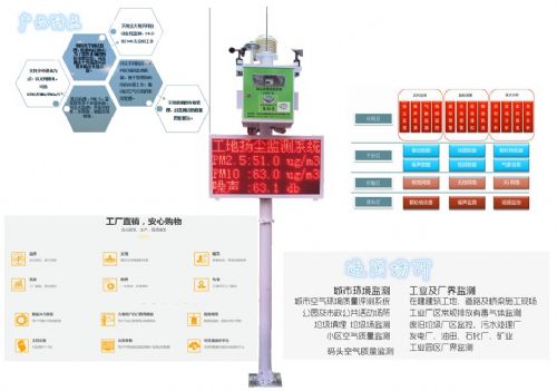 网红工地扬尘污染实时在线监测系统 防治扬尘的新利器